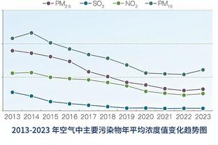 美记：绿军76人雄鹿都不想和热火打BO7 热火再进总决也很正常