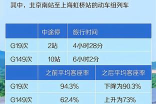 迎来反弹？詹姆斯赛前底角三分百发百中