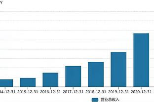 全面！邹雨宸半场12中6拿到12分8板2助2帽 正负值+15