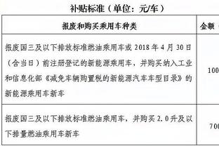 莫派谈与麦迪逊&沃克冲突：麦迪逊有点自我，不会用孩子攻击沃克