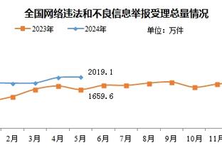 马特乌斯：阿隆索战术理念清晰，他的特点比图赫尔更加明显